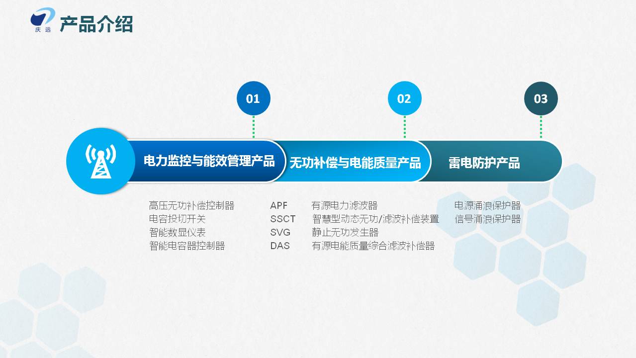 幻灯片7.JPG